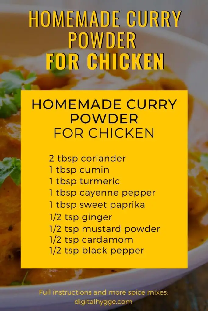 Homemade Curry Powder for Chicken