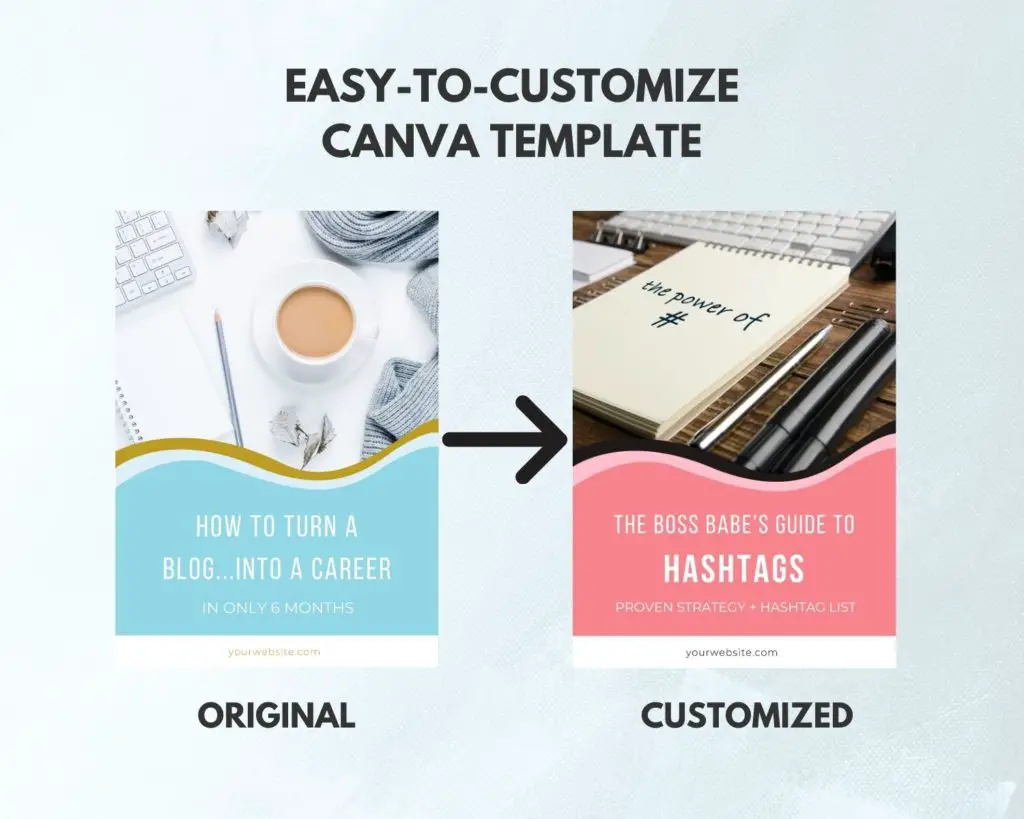 Fully customisable ebook template for Canva