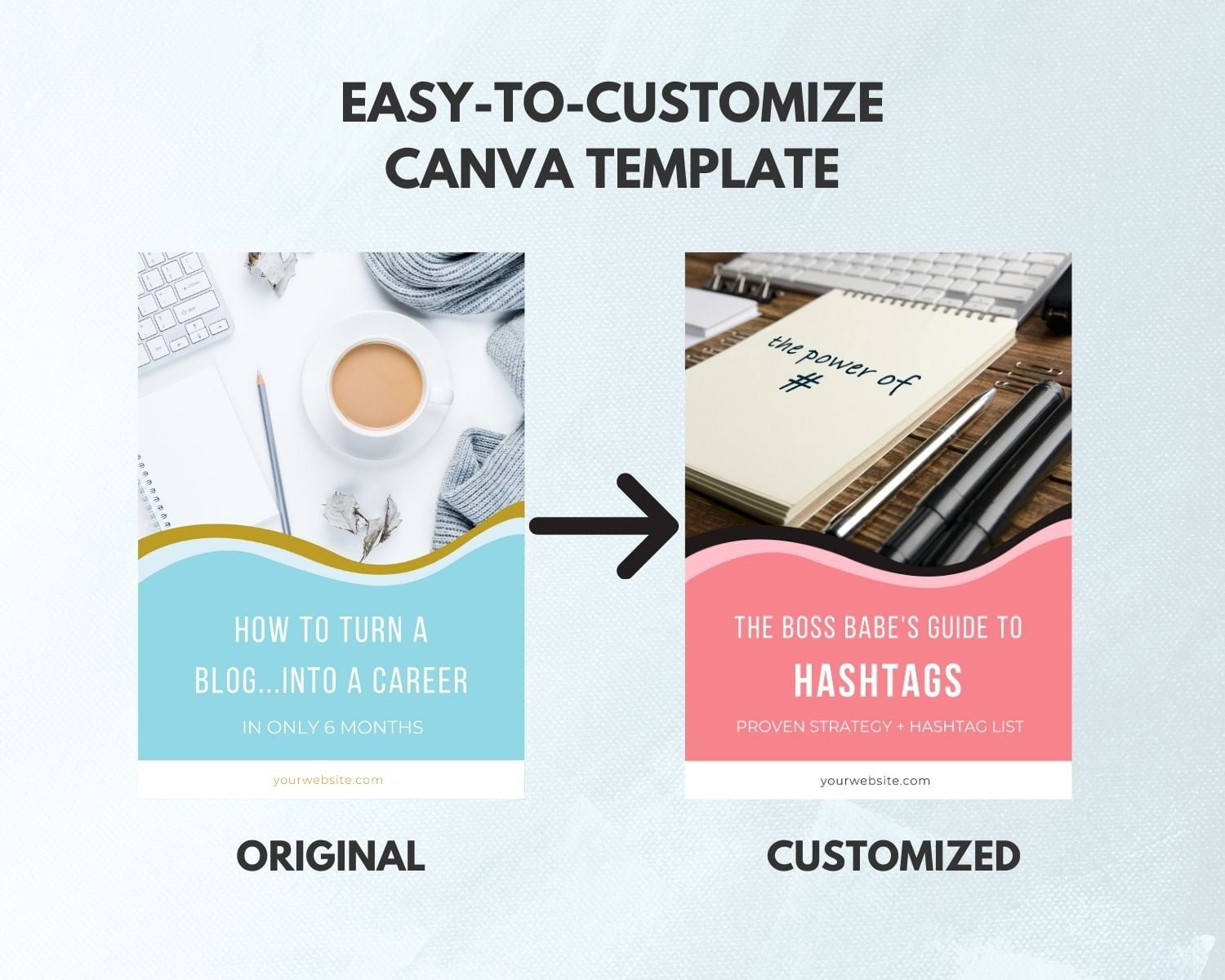 E-Book Canva Template For Bloggers And Entrepreneurs (A4 & US Letter ...