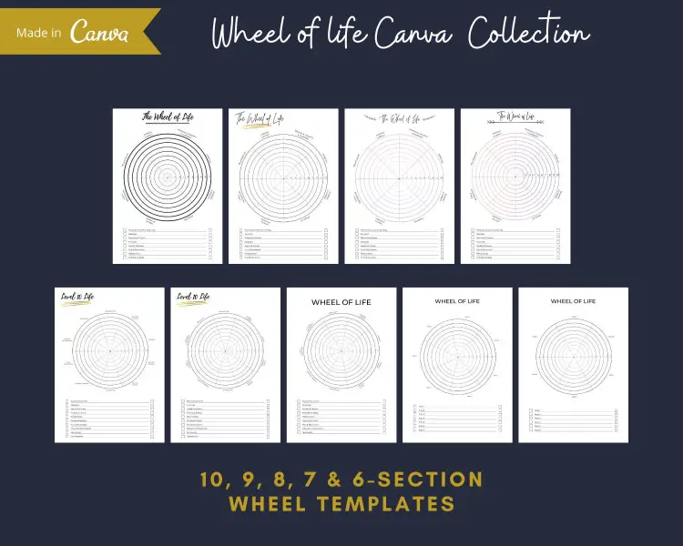 Wheel of Life Canva Template