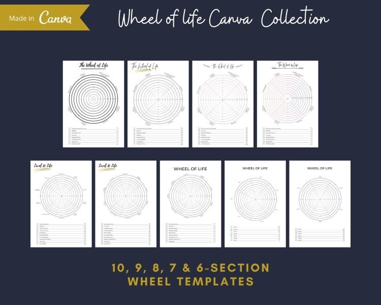 Wheel of Life Canva Template