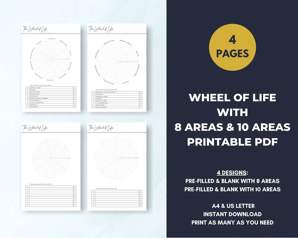 Wheel Of Life Template With Instructions (Printable PDF) - Digital Throughout Wheel Of Life Template Blank
