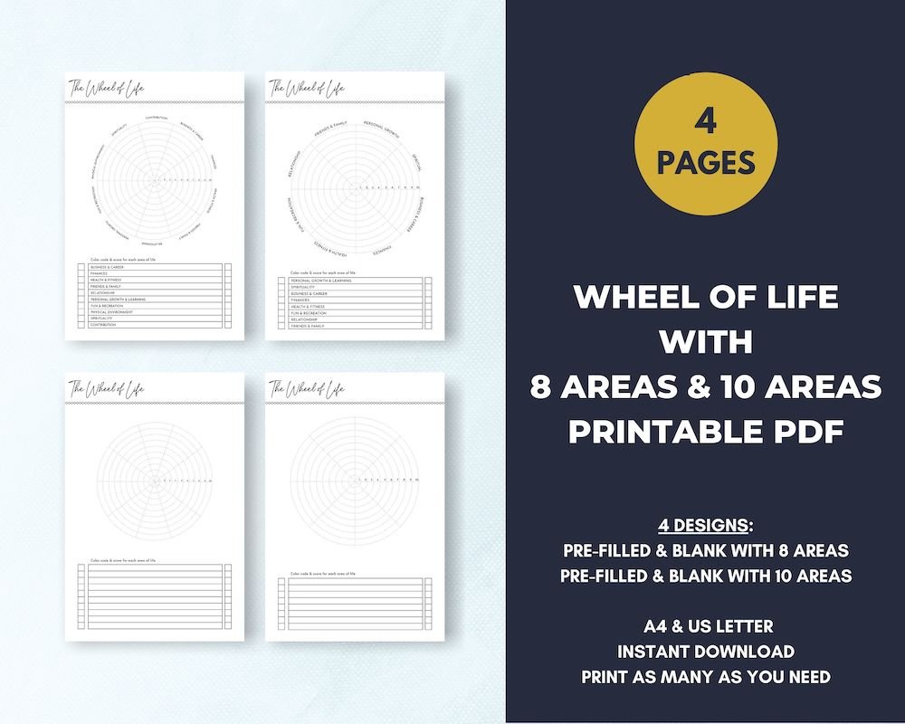 Wheel Of Life Template With Instructions (Printable PDF) - Digital With Regard To Wheel Of Life Template Blank