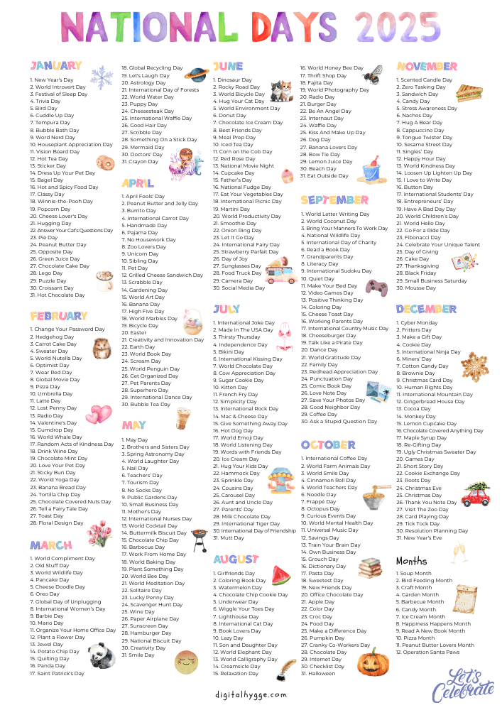 National Days Calendar 2025