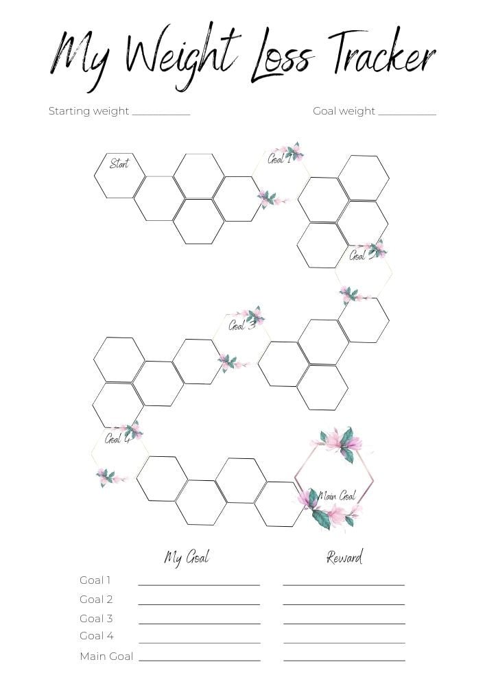 printable weight loss tracker template