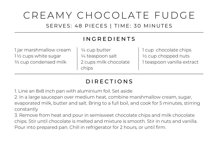 Free Customizable Recipe Card Template