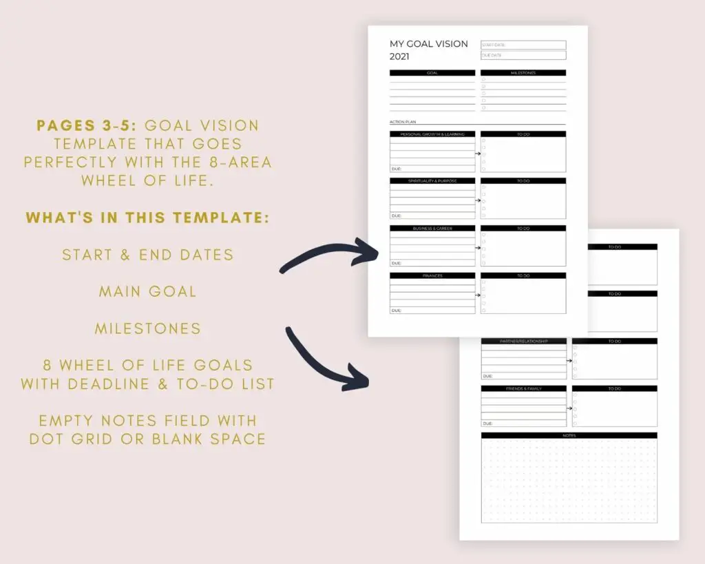 My goal vision template