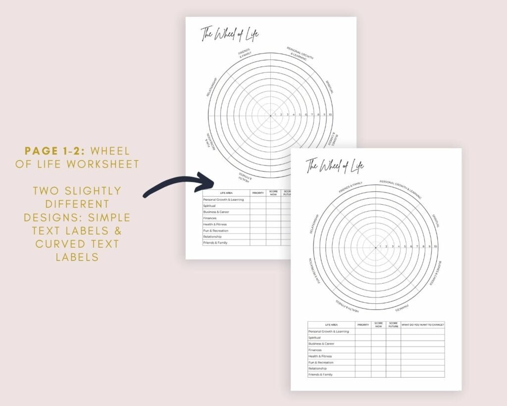 Goal Planner Canva Template (incl. Wheel of Life) - Digital Hygge