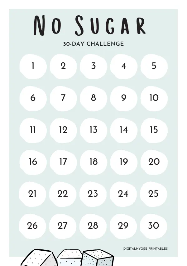 No Sugar 30-Day Challenge Teal