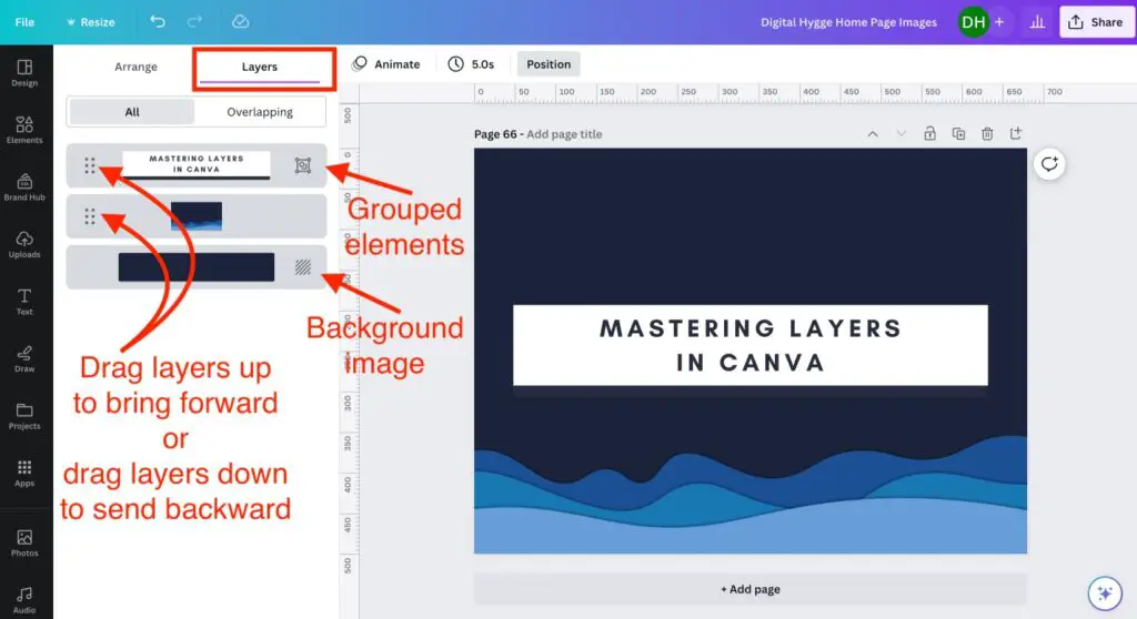 How to work with layers in Canva