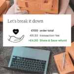 Etsy’s New ‘Share & Save’ Program: What You Need to Know