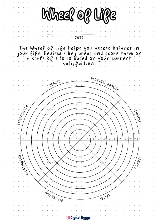This is a preview of the printable Wheel of Life Template. This is a classic wheel of life with 8 categories. The design made in bullet journal style.