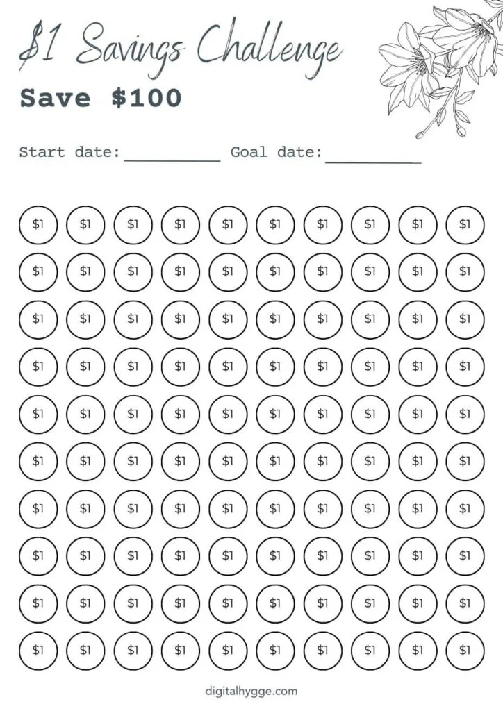 100days challenge savingリフィル 手書き数字 100 Dollar Bill Challenge Printable, 10k Savings Challenge
