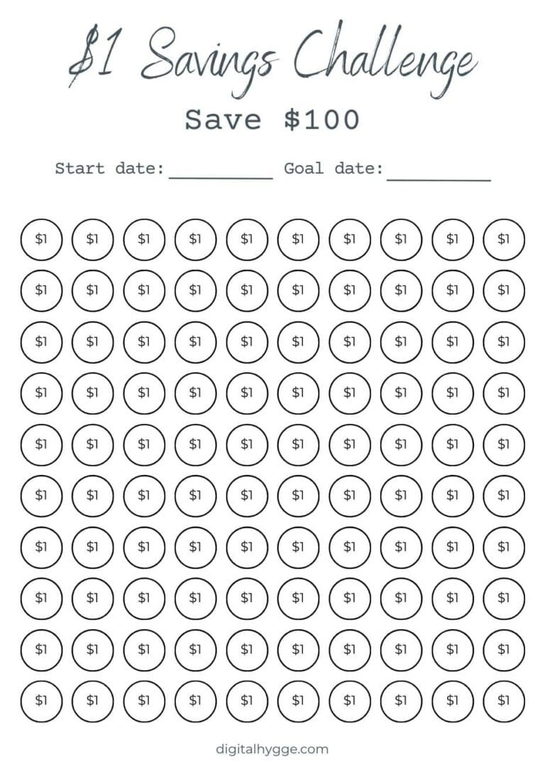 One Dollar to $100 Money Saving Challenge - Digital Hygge