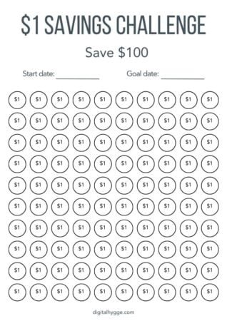 One Dollar to $100 Money Saving Challenge - Digital Hygge