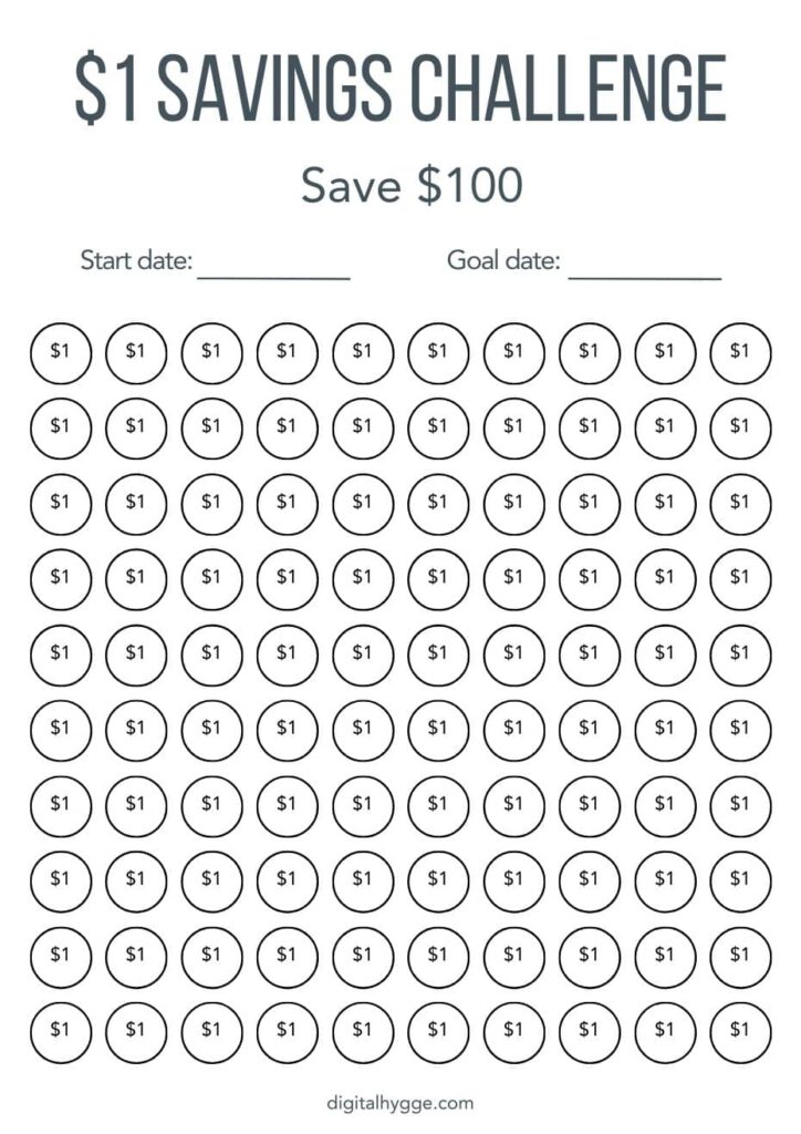 Save $100. $1 Savings Challenges A6 Style 3