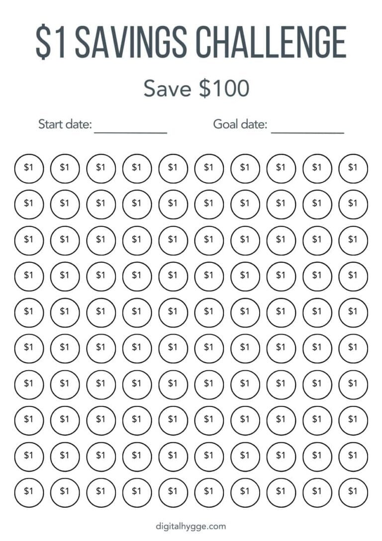 One Dollar to $100 Money Saving Challenge - Digital Hygge