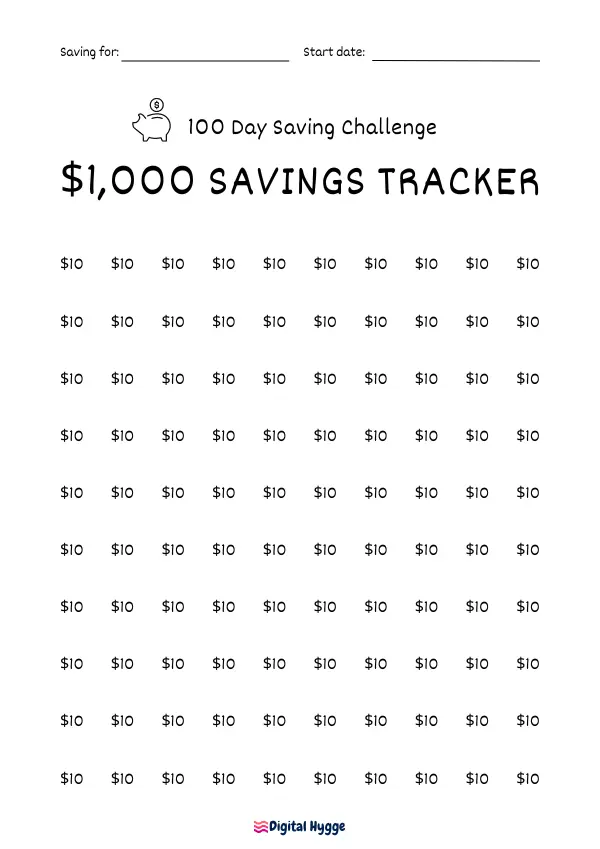 Free Printable 100 Day Savings Challenge Tracker for $1,000, £1,000, €1,000 goal - adaptable savings chart in USD, GBP, EUR.