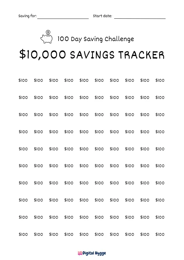 Free Printable 100 Day Savings Challenge Tracker for $10,000, £10,000, €10,000 goal - comprehensive savings roadmap in USD, GBP, EUR.