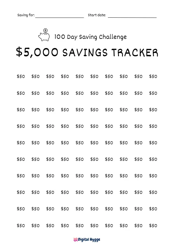 Free Printable 100 Day Savings Challenge Tracker for $5,000, £5,000, €5,000 goal - step-by-step savings blueprint in USD, GBP, EUR.