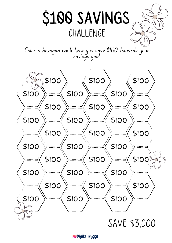 Printable $100 Savings Challenge Tracker featuring 30 hexagonal slots and hand-drawn floral designs. Designed for a flexible savings journey, this tracker can be used as a monthly challenge or tailored to any timeframe to reach a $3,000 goal. Ideal for visualizing and tracking savings progress.