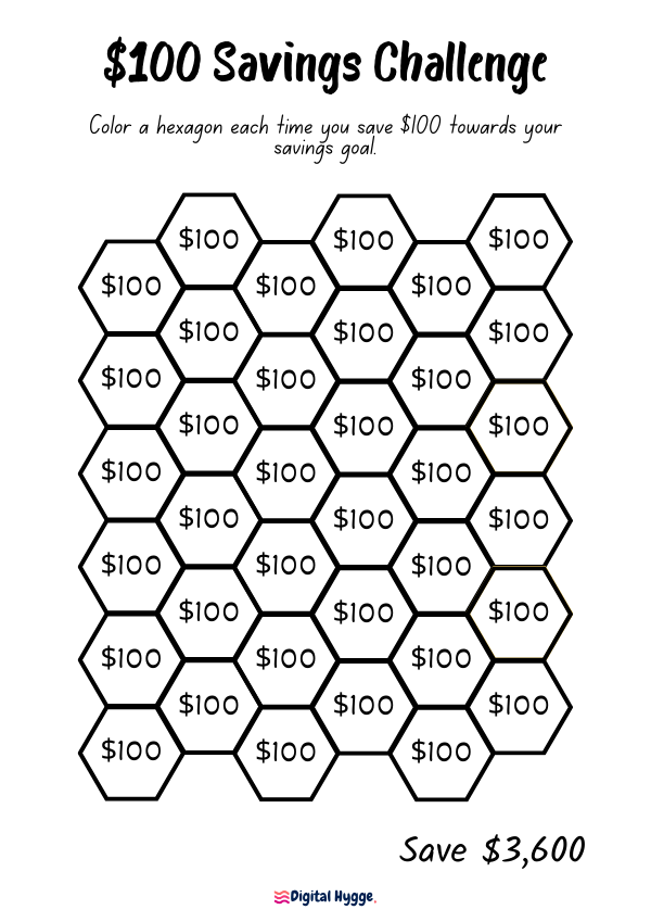 Simple Printable $100 Savings Challenge Tracker with 36 hexagonal slots, each representing $100. Tailored for a versatile savings journey, this design allows for monthly challenges or any desired timeframe to achieve a $3,600 goal. Perfect for easily visualizing and tracking your savings progress.
