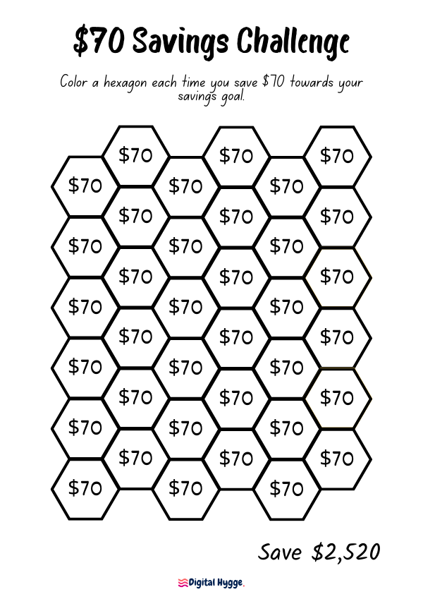 Simple Printable $70 Savings Challenge Tracker with 36 hexagonal slots, each representing $70. Tailored for a versatile savings journey, this design allows for monthly challenges or any desired timeframe to achieve a $2,520 goal. Perfect for easily visualizing and tracking your savings progress.