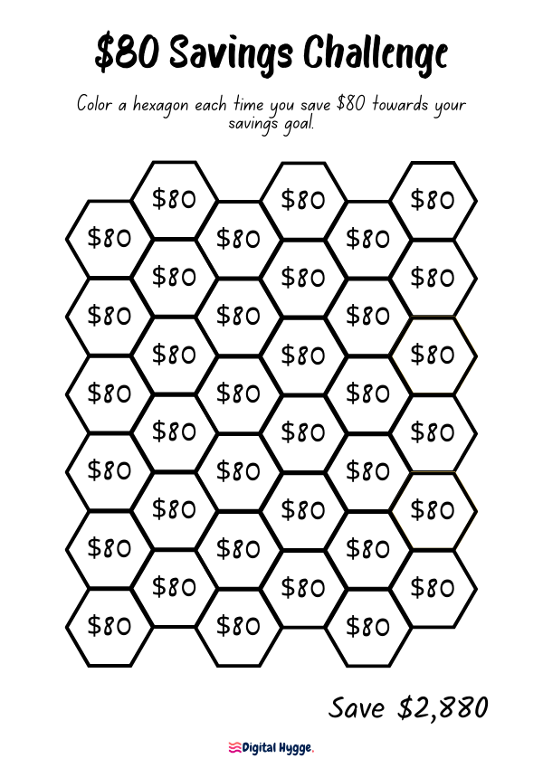Simple Printable $80 Savings Challenge Tracker with 36 hexagonal slots, each representing $80. Tailored for a versatile savings journey, this design allows for monthly challenges or any desired timeframe to achieve a $2,880 goal. Perfect for easily visualizing and tracking your savings progress.