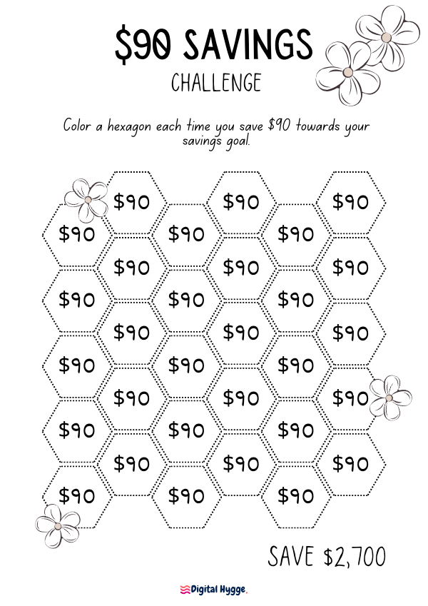 Printable $90 Savings Challenge Tracker featuring 30 hexagonal slots and hand-drawn floral designs. Designed for a flexible savings journey, this tracker can be used as a monthly challenge or tailored to any timeframe to reach a $2,700 goal. Ideal for visualizing and tracking savings progress.