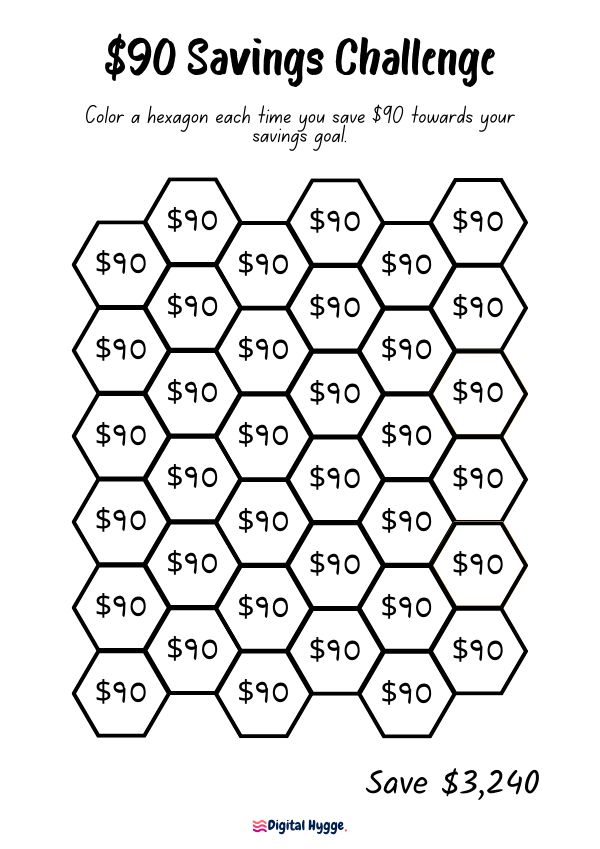 Simple Printable $90 Savings Challenge Tracker with 36 hexagonal slots, each representing $90. Tailored for a versatile savings journey, this design allows for monthly challenges or any desired timeframe to achieve a $3,240 goal. Perfect for easily visualizing and tracking your savings progress.