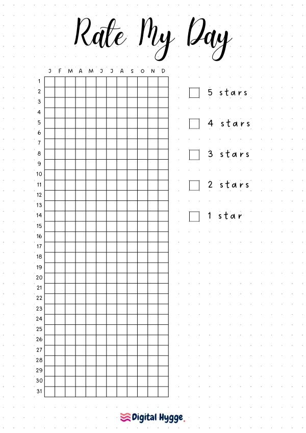 Rate My Day Tracker Bullet Journal