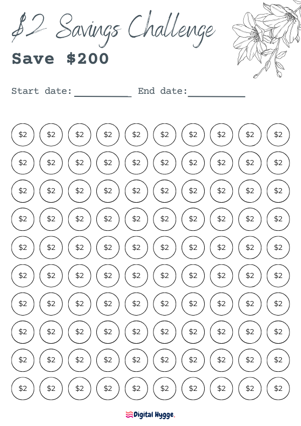 A $2 daily savings tracker to help you save $200. Each of the 100 circles represents a $2 step towards your goal, complete with start and end date fields for accountability and motivation.