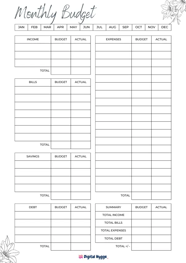 Monthly Budget Printable Planner Floral 2