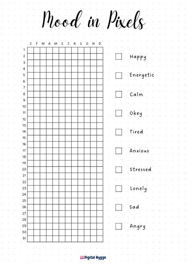 Mood in Pixels Tracker Dots
